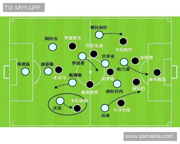 南京篮球队转换进攻与防守的得失分析与战术调整探讨