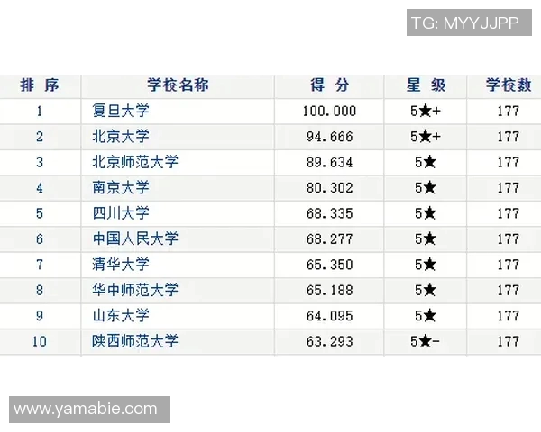 体育实时数据西安网球队心理素质强劲表现荣登全国第二名引发关注