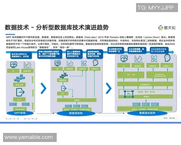 武汉乒乓球队边路渗透战术分析及其在比赛中的成败得失探讨实时数据 武汉乒乓球队边路渗透战术分析及其在比赛中的成败得失探讨实时数据