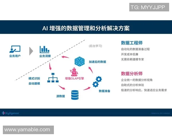 今年运动数据重庆街舞队节奏表现的数据分析与艺术魅力探讨 今年运动数据重庆街舞队节奏表现的数据分析与艺术魅力探讨